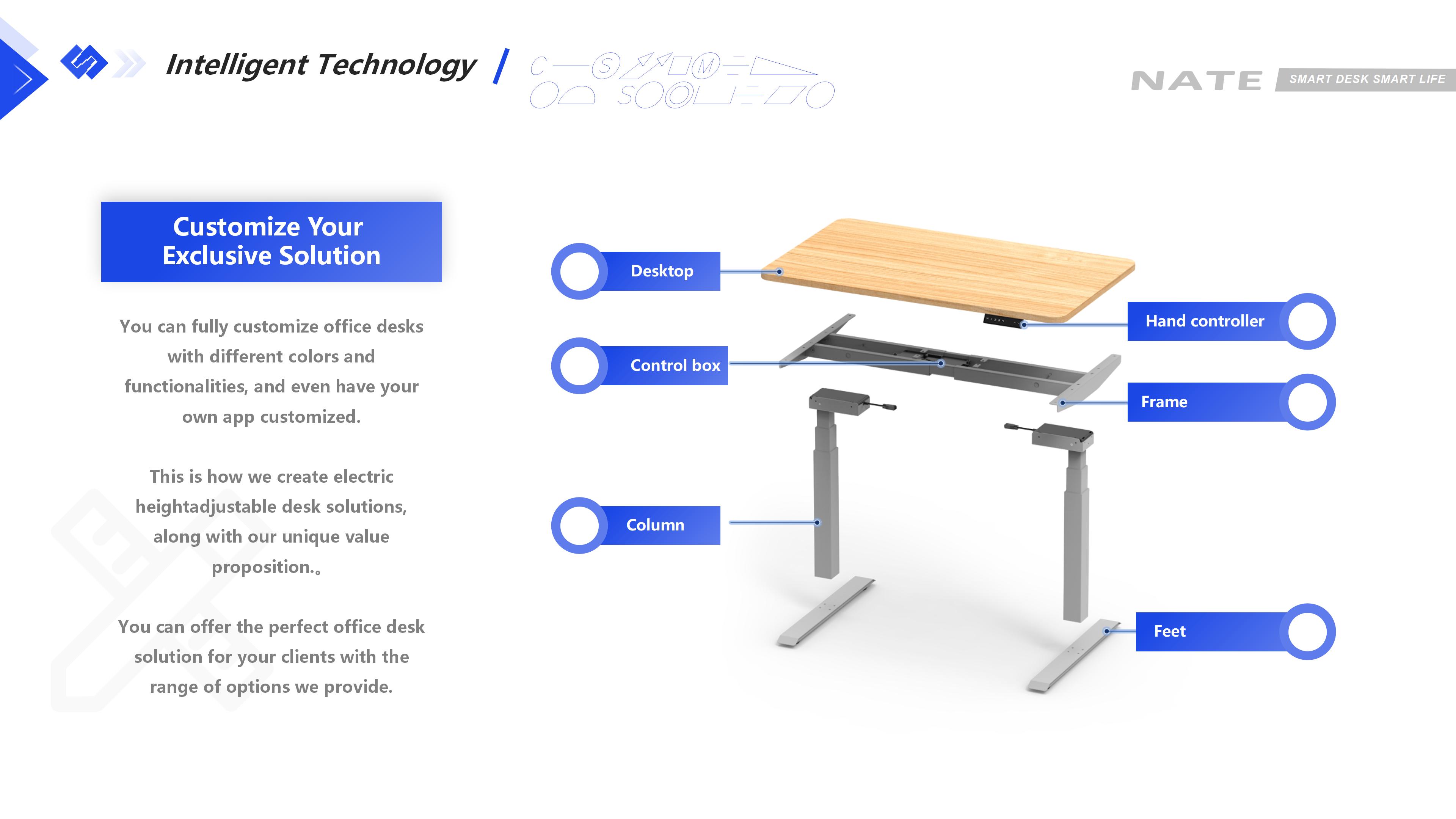 Exploded desk assembly showing the desktop, hand control, upper frame, lifting columns and feet