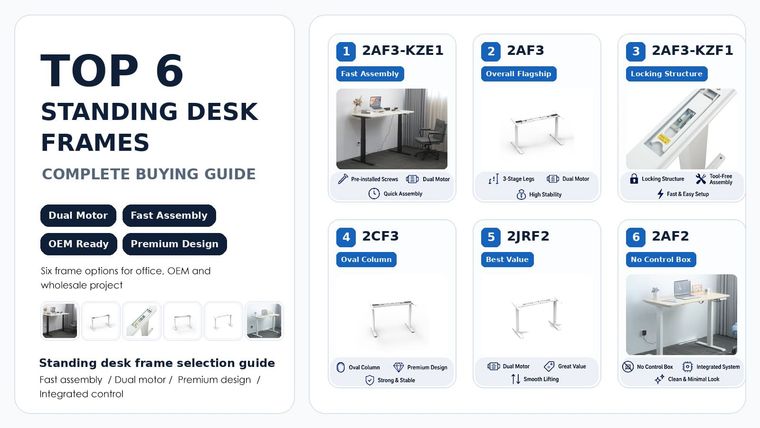 Top 6 Standing Desk Frames: A Practical B2B Buying Guide